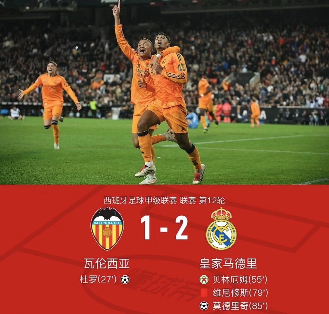 关于绝杀！皇马稳居榜首，气势如虹的信息