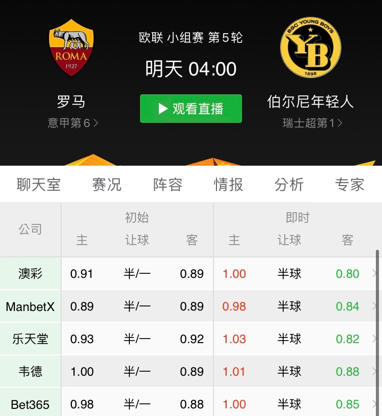 关于里瓜主场取胜，积分追赶领先者的信息